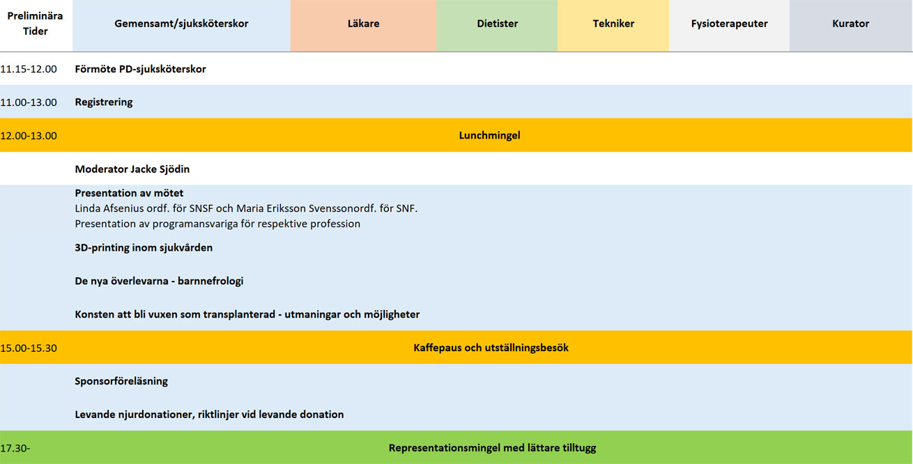 dag1 program info