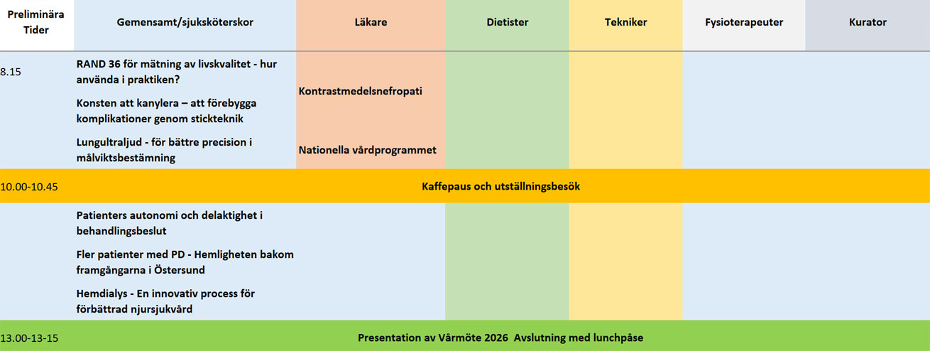 program 21 maj